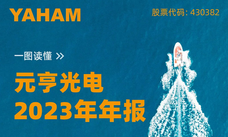 太阳集团tyc5392023年报净利润8780万元，同增147%