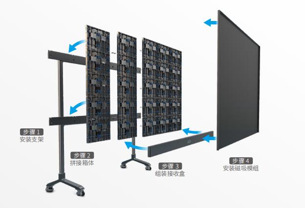 LED智能会议屏Yaboard 2.0 LED智能会议屏Yaboard 2.0