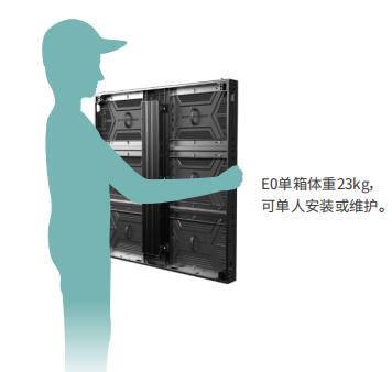 E0高耐候-户外LED显示屏 E0高耐候-户外LED显示屏