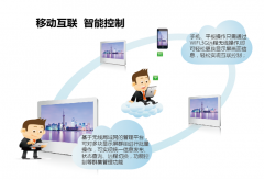 太阳集团tyc539高端商业连锁解决方案